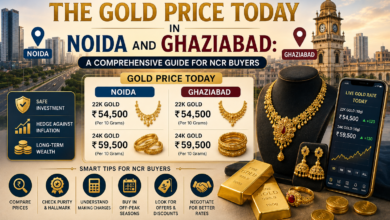 Understanding the Gold Price Today in Noida and Ghaziabad: A Comprehensive Guide for NCR Buyers